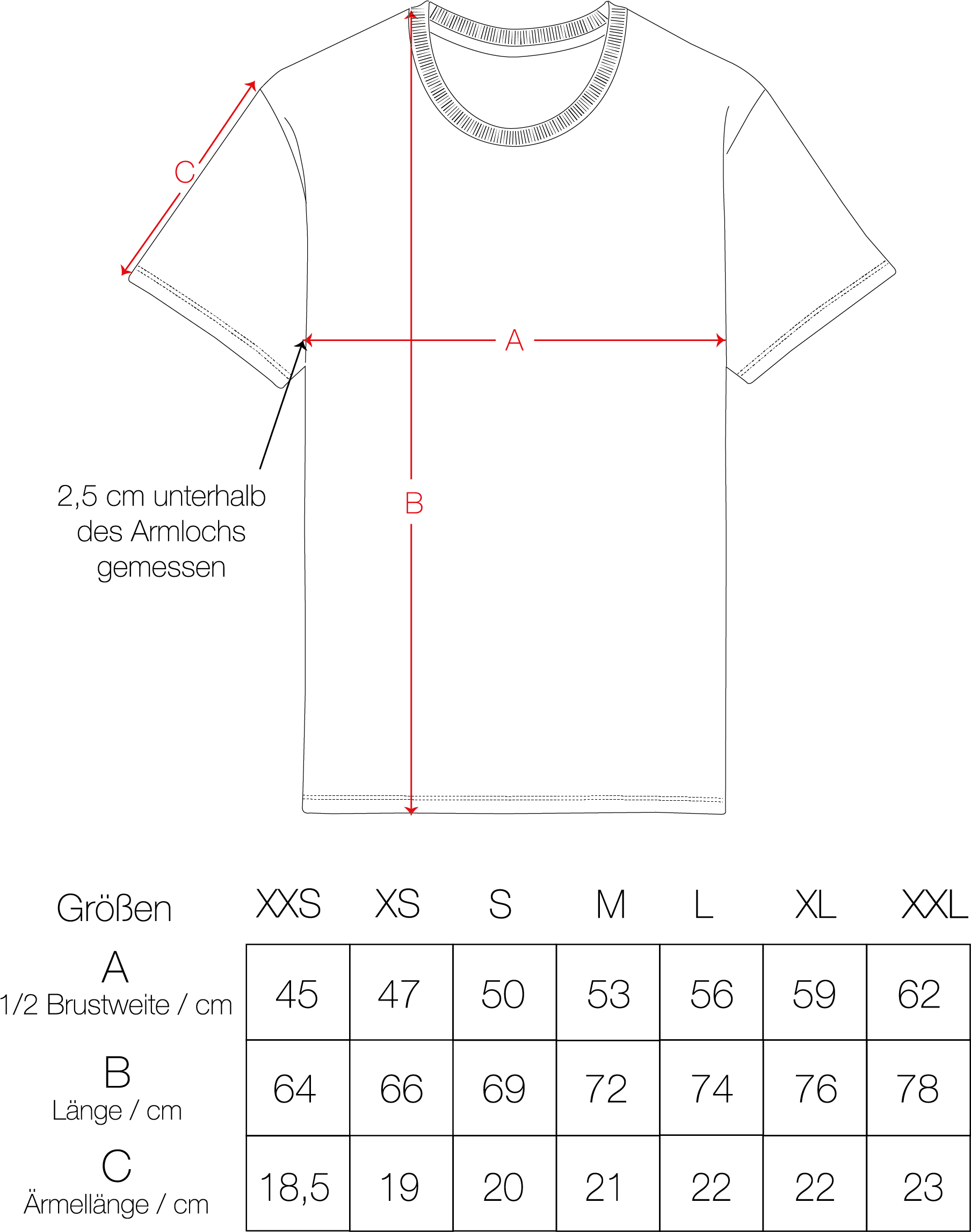 Technische Zeichnung eines Unisex T-Shirts und dazugehörige Maßtabelle für die Größen XXS bis XXL